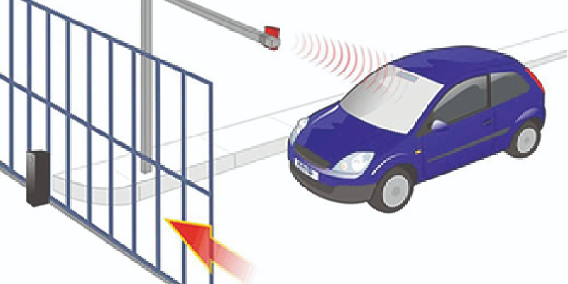 Gestão de Veículos